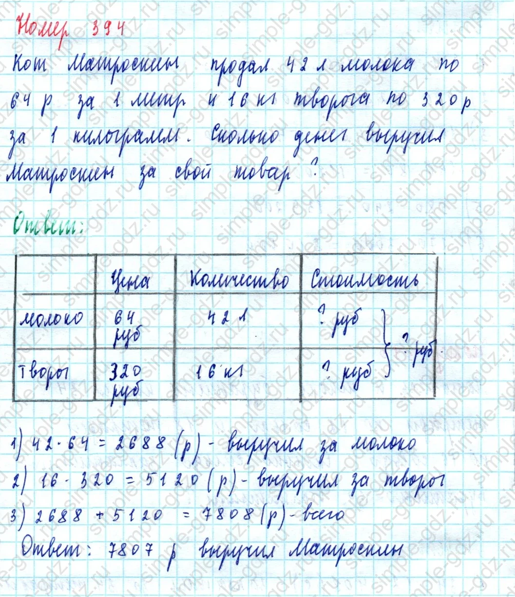 matematika class-5  Математика 5 класс учебник Мерзляк, Полонский - 1 Часть страница 394 ответ 394