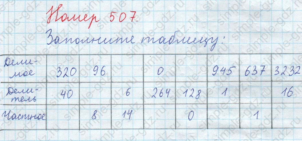 matematika class-5  Математика 5 класс учебник Мерзляк, Полонский - 1 Часть страница 507 ответ 507