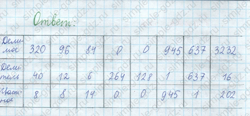 matematika class-5  Математика 5 класс учебник Мерзляк, Полонский - 1 Часть страница 507 ответ 507