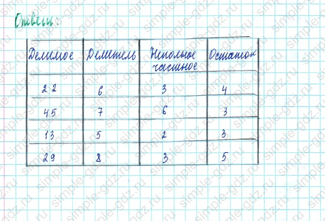 matematika class-5  Математика 5 класс учебник Мерзляк, Полонский - 1 Часть страница 530 ответ 530