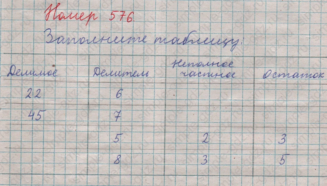 matematika class-5  Математика 5 класс учебник Мерзляк, Полонский - 1 Часть страница 576 ответ 576