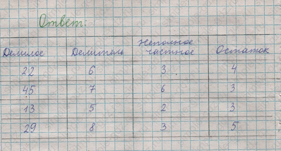 matematika class-5  Математика 5 класс учебник Мерзляк, Полонский - 1 Часть страница 576 ответ 576