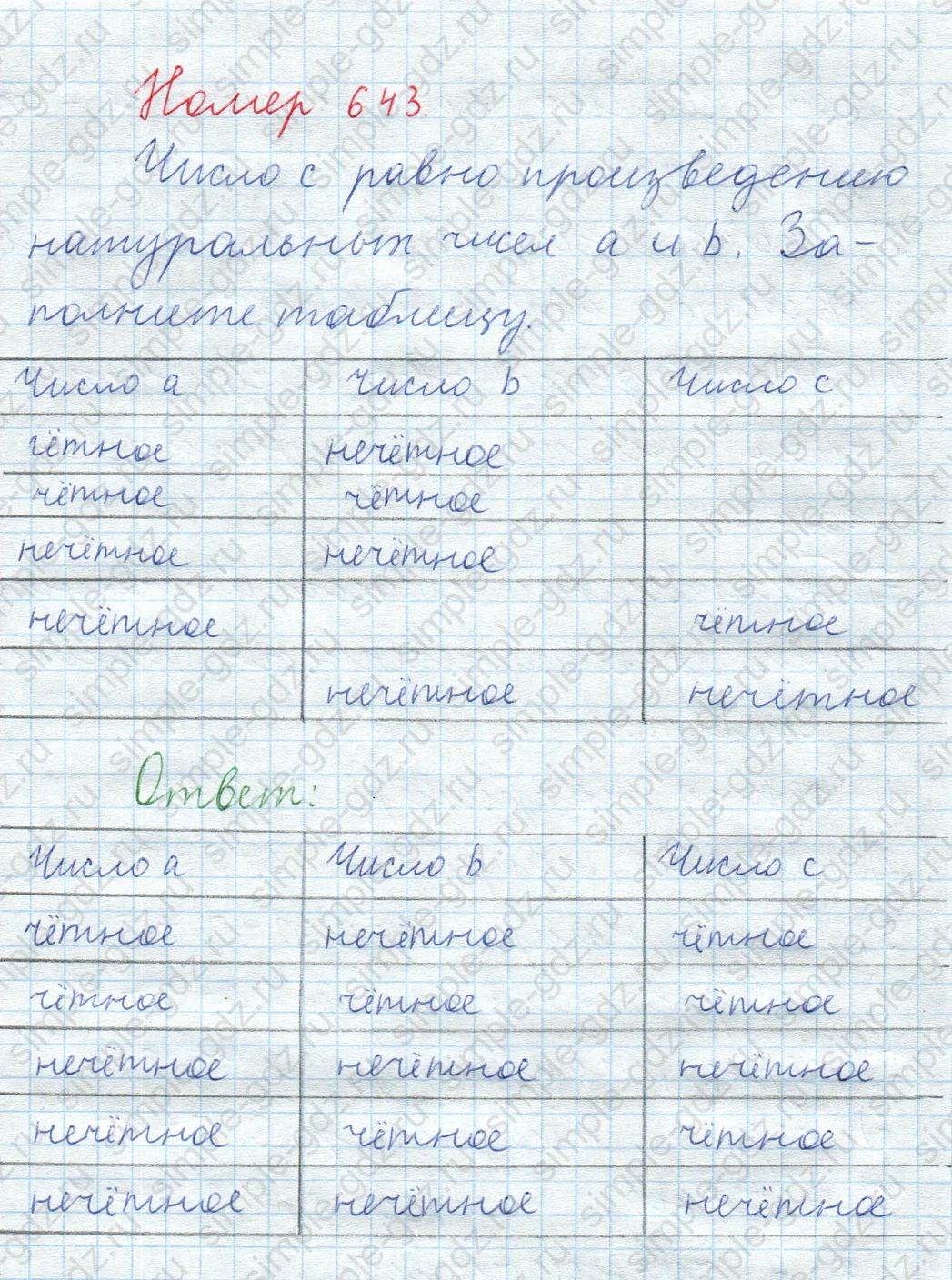 matematika class-5  Математика 5 класс учебник Мерзляк, Полонский - 1 Часть страница 643 ответ Номер 643