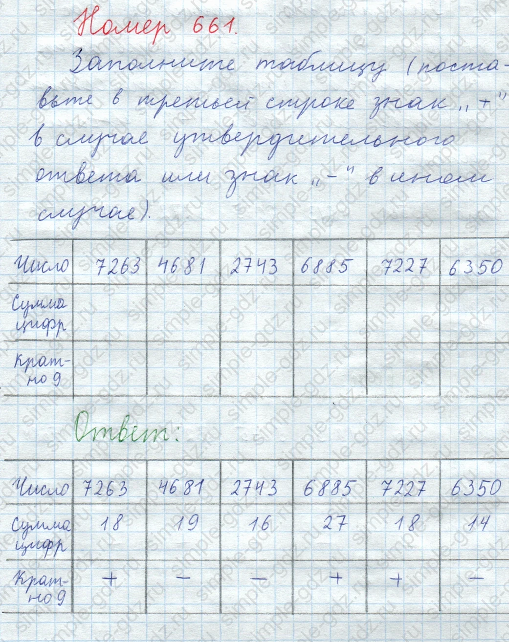 matematika class-5  Математика 5 класс учебник Мерзляк, Полонский - 1 Часть страница 661 ответ Номер 661