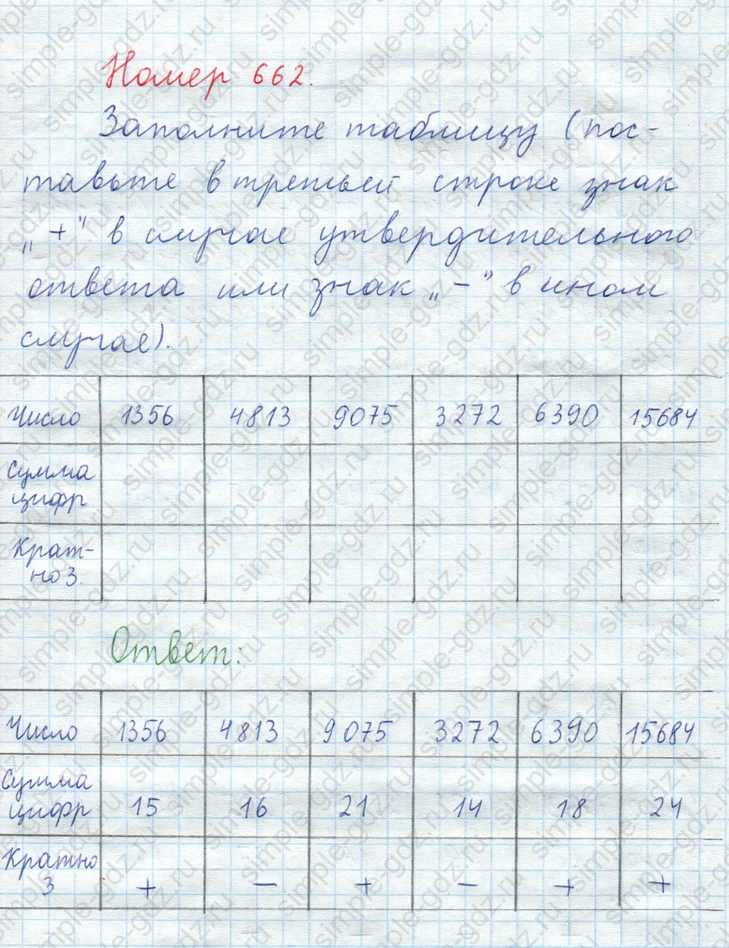 matematika class-5  Математика 5 класс учебник Мерзляк, Полонский - 1 Часть страница 662 ответ Номер 662