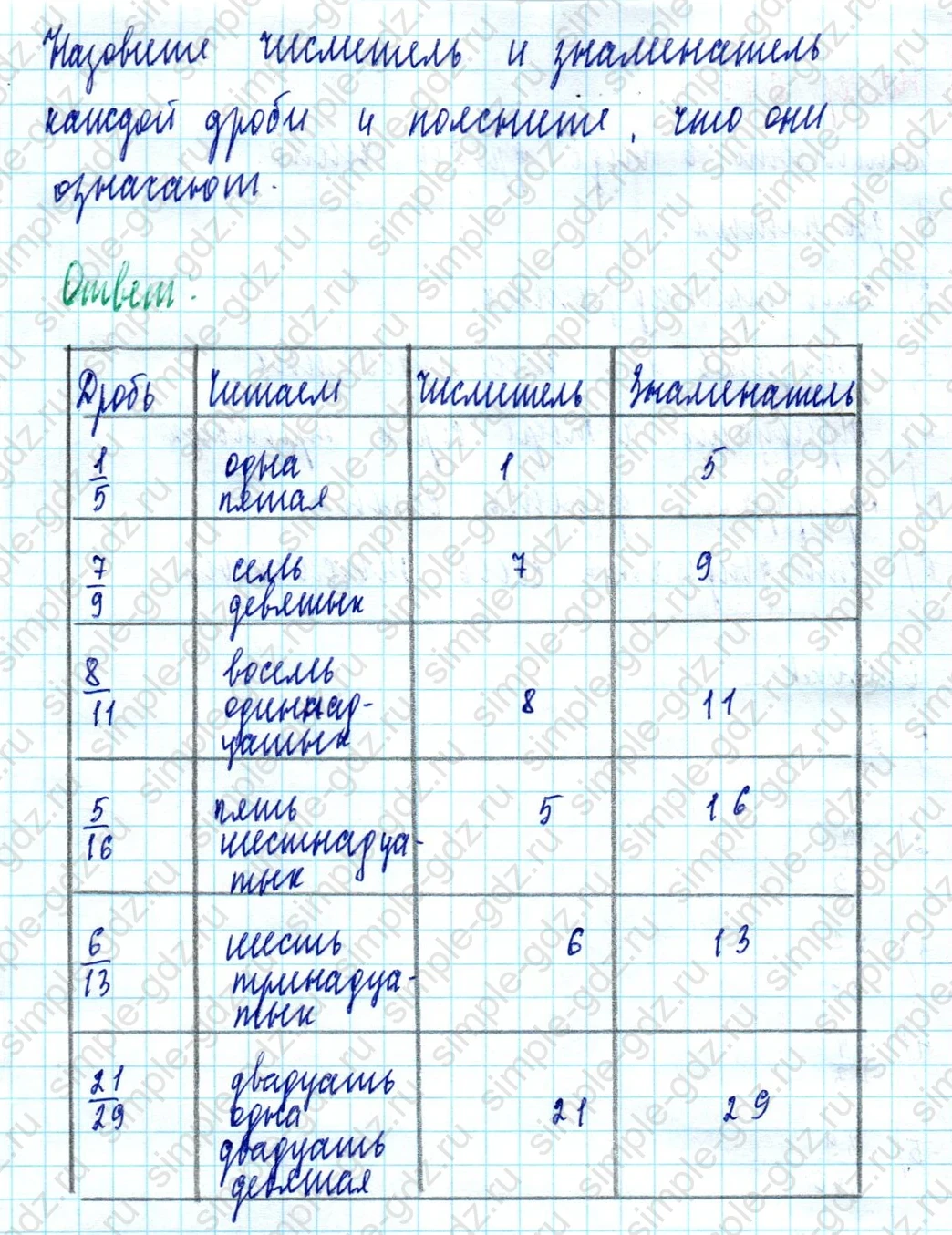 matematika class-5  Математика 5 класс учебник Мерзляк, Полонский - 1 Часть страница 674 ответ Номер 674