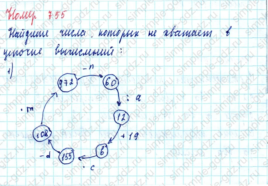 matematika class-5  Математика 5 класс учебник Мерзляк, Полонский - 1 Часть страница 755 ответ Номер 755