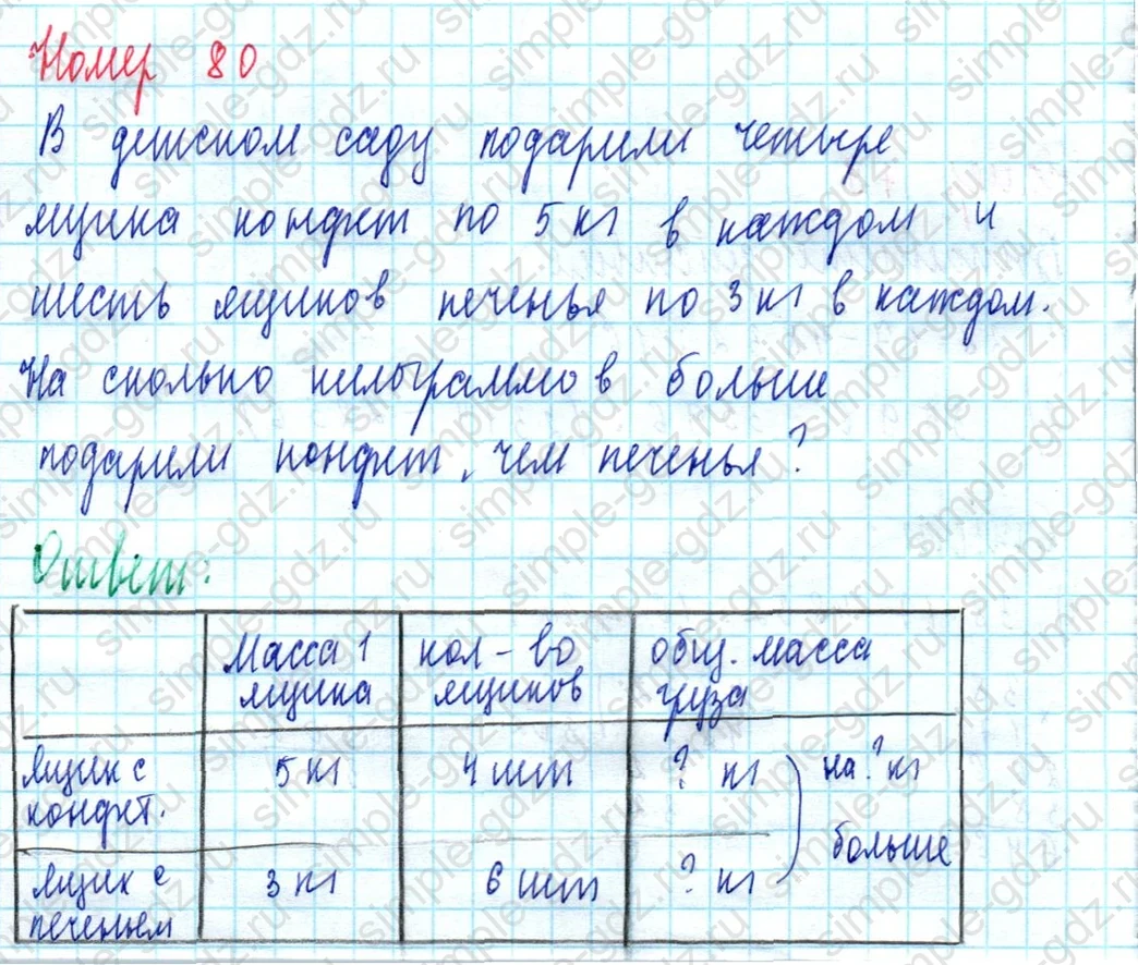 matematika class-5  Математика 5 класс учебник Мерзляк, Полонский - 1 Часть страница 80 ответ Номер 80