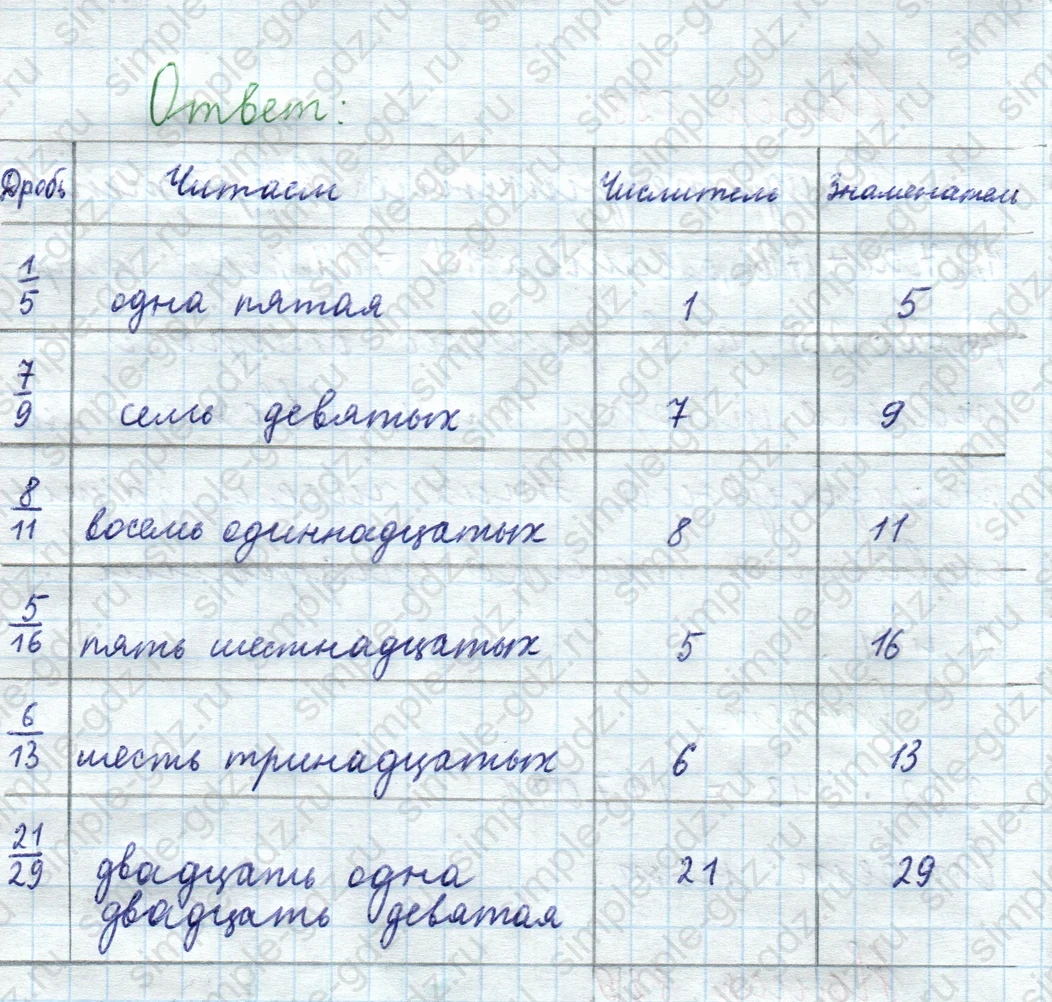 matematika class-5  Математика 5 класс учебник Мерзляк, Полонский - 1 Часть страница 829 ответ 829