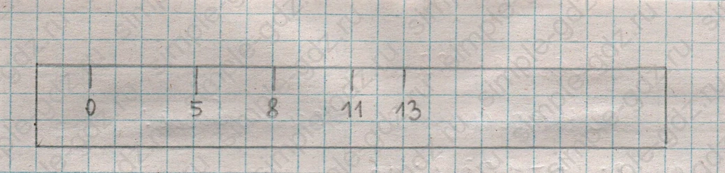 matematika class-5  Математика 5 класс учебник Мерзляк, Полонский - 1 Часть страница 86 ответ Номер 86