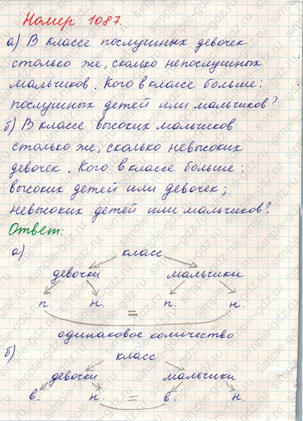 matematika class-5 Математика 5 класс учебник Никольский, Потапов - 1 Часть страница Номер 1087 ответ Номер 1087
