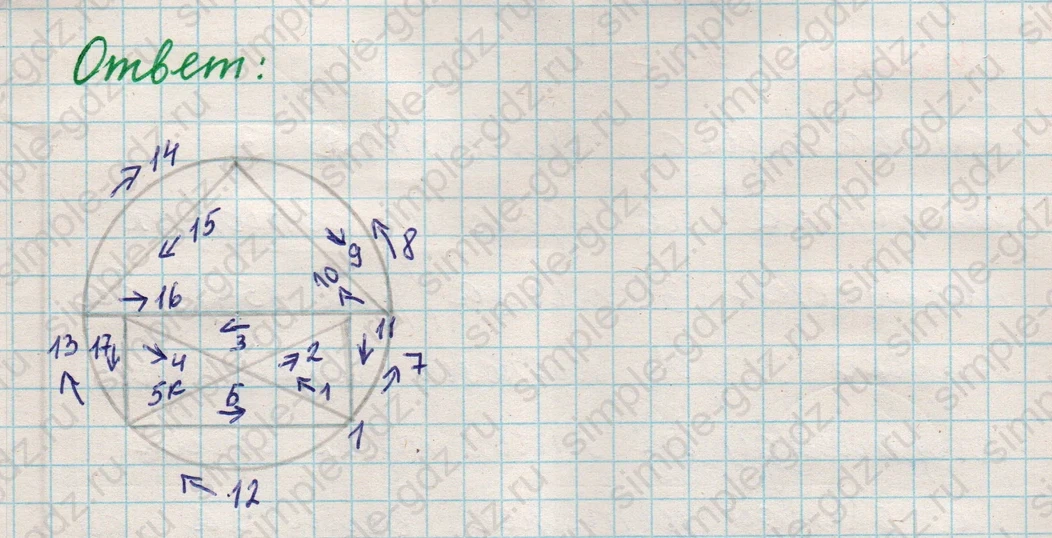 matematika class-5 Математика 5 класс учебник Никольский, Потапов - 1 Часть страница Номер 725 ответ Номер 725