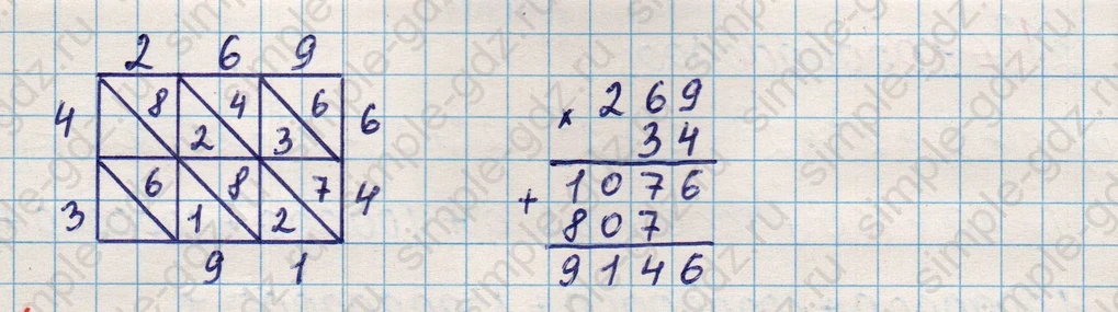 matematika class-5 Математика 5 класс учебник Никольский, Потапов - 1 Часть страница 305 ответ Номер 305
