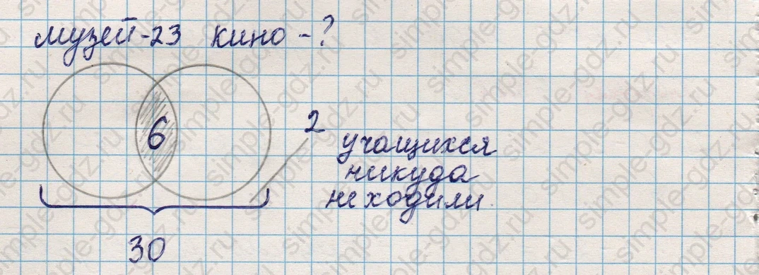 matematika class-5 Математика 5 класс учебник Никольский, Потапов - 1 Часть страница 316 ответ Номер 316