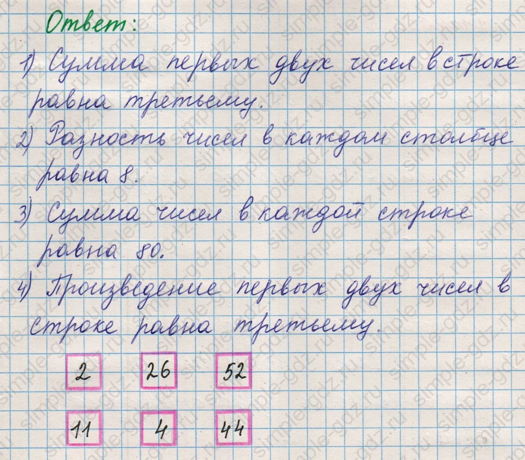 matematika class-5 Математика 5 класс учебник Никольский, Потапов - 1 Часть страница 325 ответ Номер 325