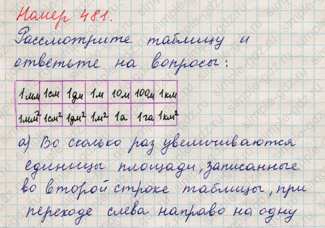 matematika class-5 Математика 5 класс учебник Никольский, Потапов - 1 Часть страница 481 ответ 481