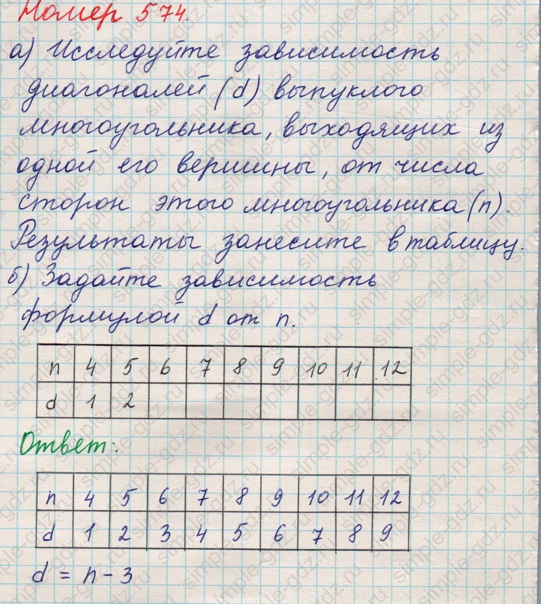 matematika class-5 Математика 5 класс учебник Никольский, Потапов - 1 Часть страница 574 ответ 574
